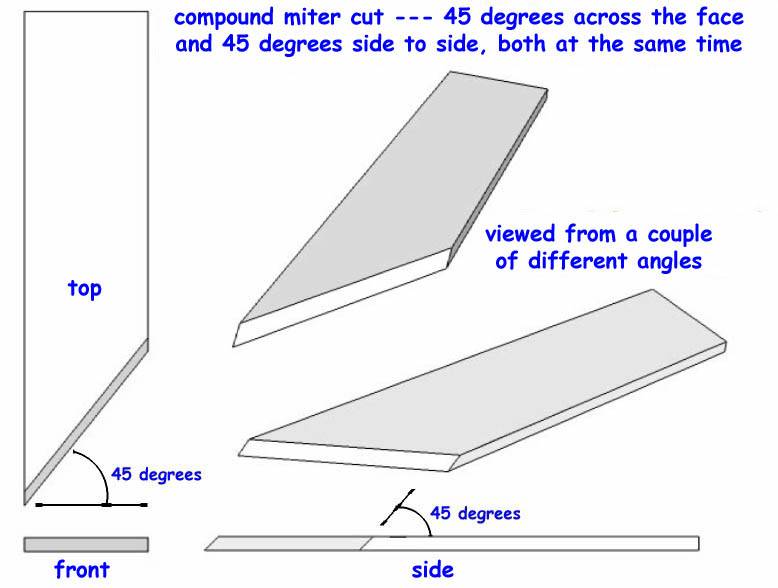 Cranked and Skew Edge Wood Chisels (Pair) - Two Cherries USA