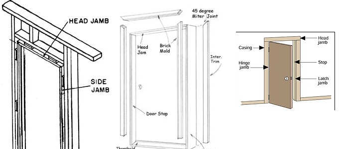 Is there an official name for the frame that holds the parts of a